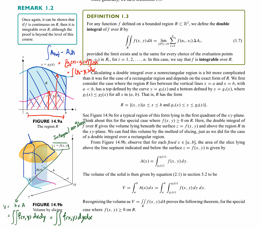 รูปปกคอร์ส Calculus I